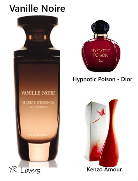 yves rocher perfume dupes